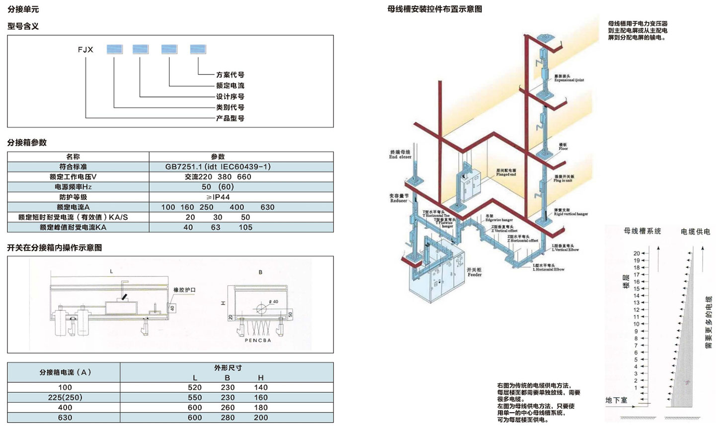 學成電氣