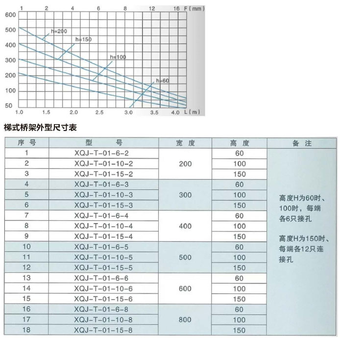 學成電氣