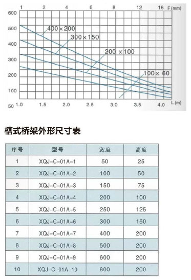 學成電氣